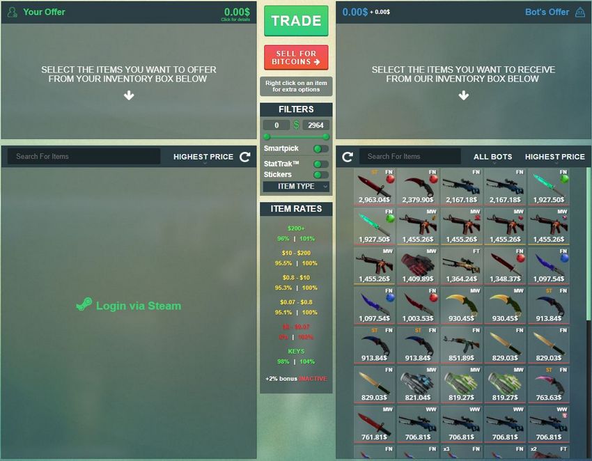 BinaryFlux Platform Gain Access To and Configuration