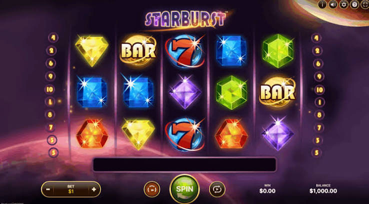 Starburst Casino En Glimt af Stjernerne i Spilverdenen