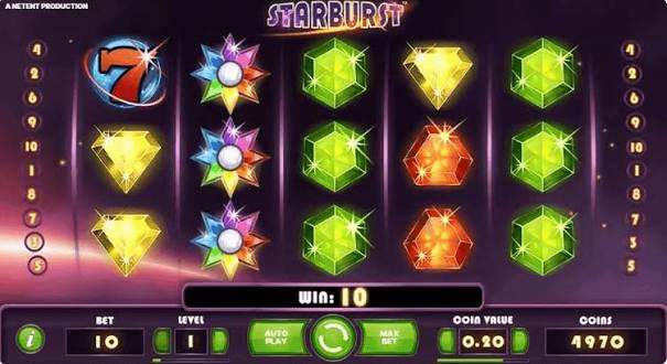 Starburst Gevinst En Guide til Din Næste Store Vinder